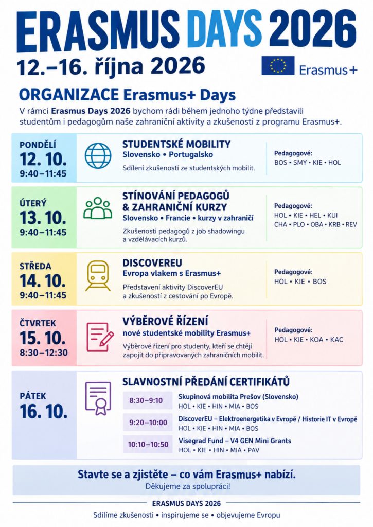 Erasmus+ Days 2026 – organizace pro pedagogy